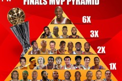 乌度卡揭秘杜兰特融入球队方式：不做进攻主导者，鼓励火箭新星大胆成长