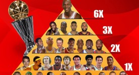 乌度卡揭秘杜兰特融入球队方式：不做进攻主导者，鼓励火箭新星大胆成长