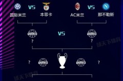 拉菲尼亚欧冠本赛季独造绝佳机会，闪耀赛场