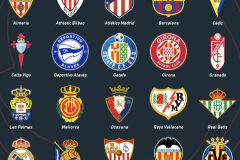 蒂亚戈·阿尔坎塔拉回归巴塞罗那，战力升级球迷期待