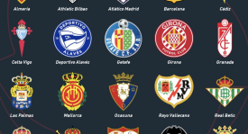 蒂亚戈·阿尔坎塔拉回归巴塞罗那，战力升级球迷期待